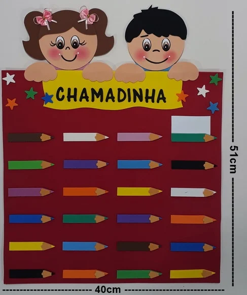 Painel de Chamada Escolar