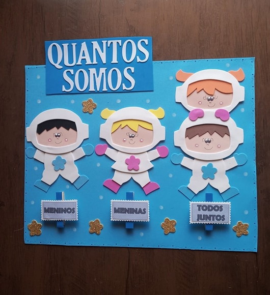 Kit Decoração Sala de Aula Tema Astronautas - foto 1