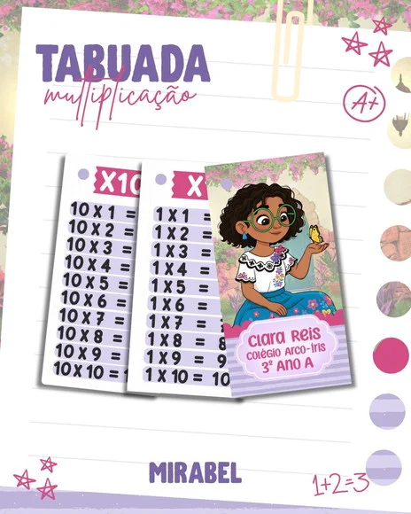 Chaveiro Tabuada Personalizada - foto 1